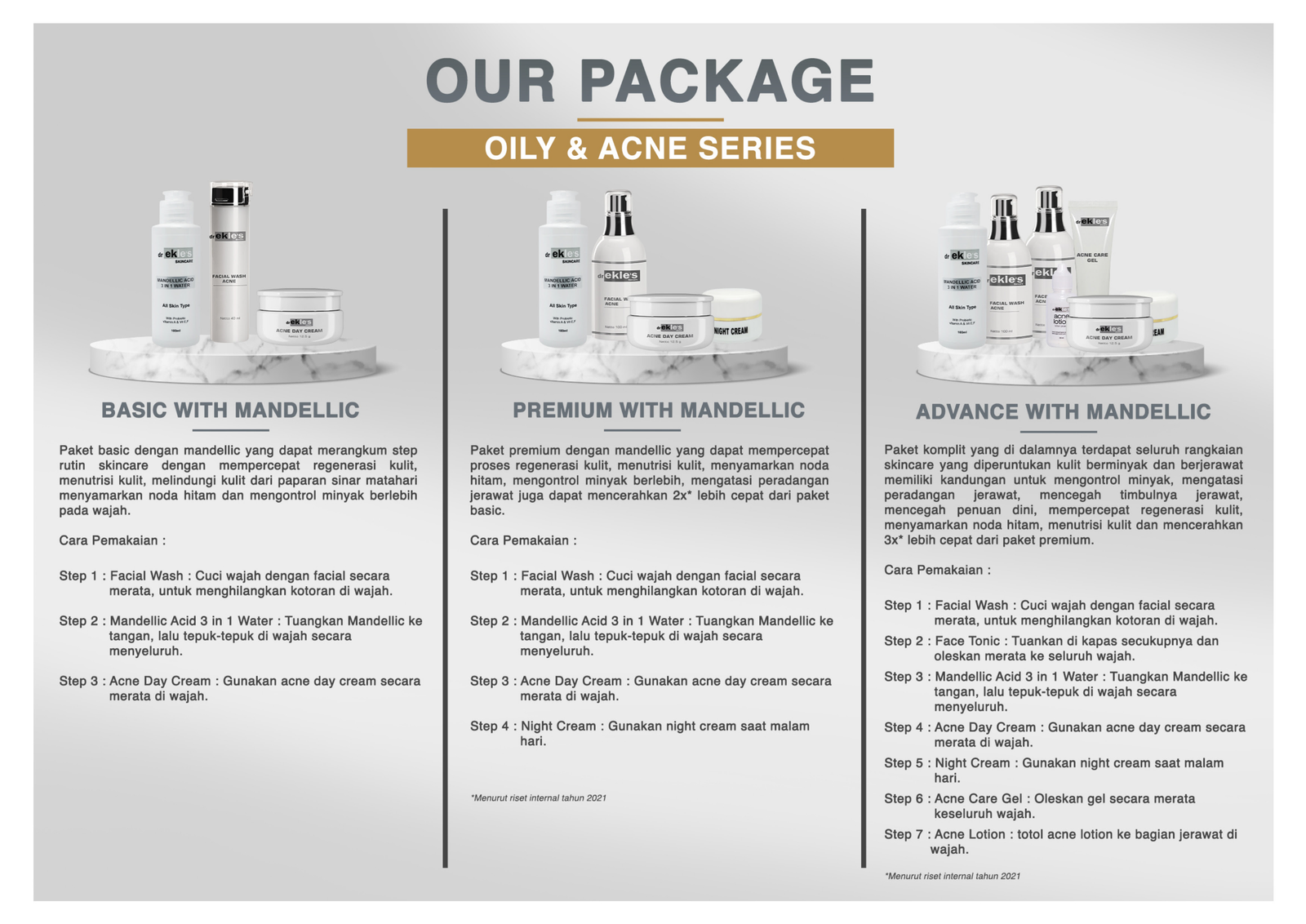 Company Profile Ekles Clinic Page 23