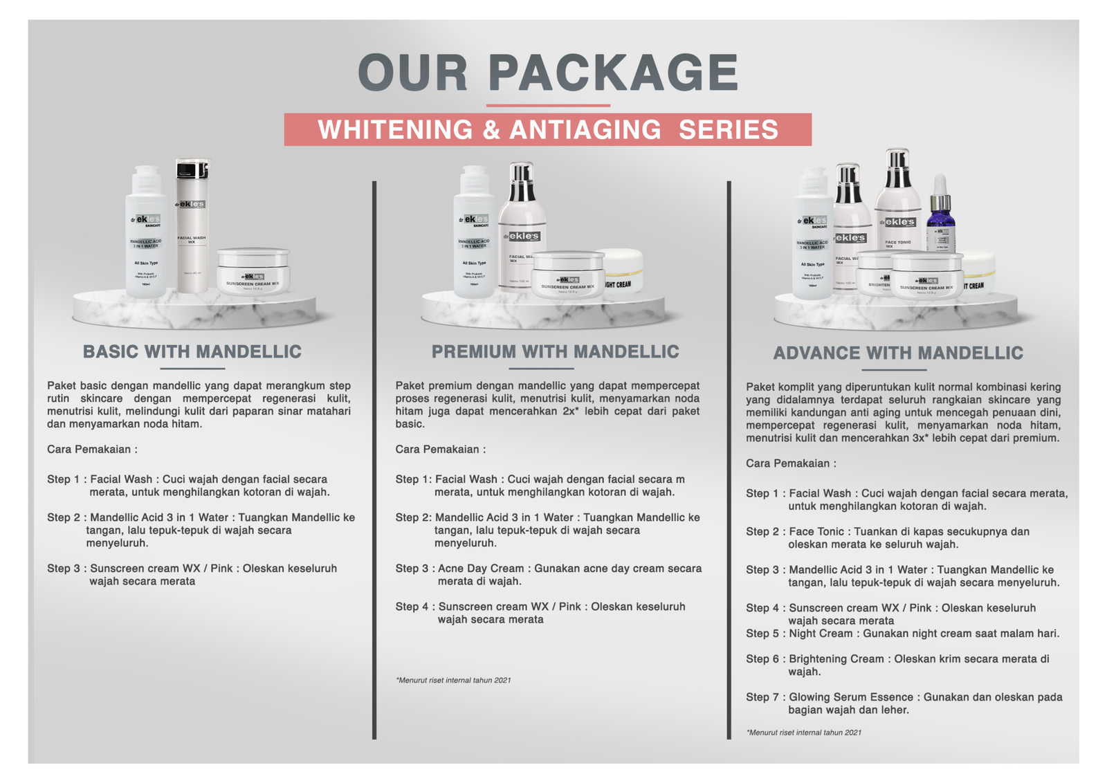 Company Profile Ekles Clinic Page 26