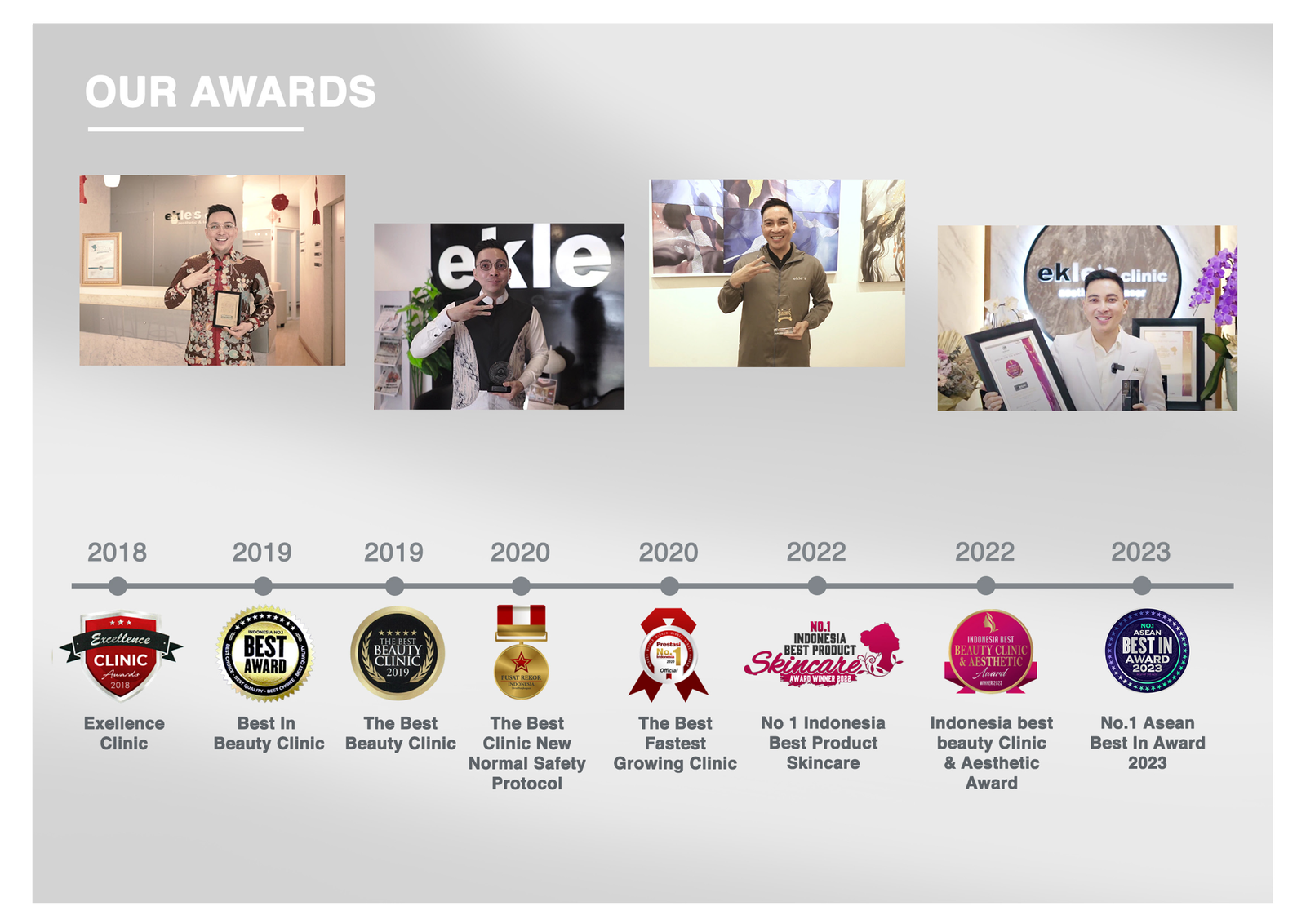 Company Profile Ekles Clinic Page 3