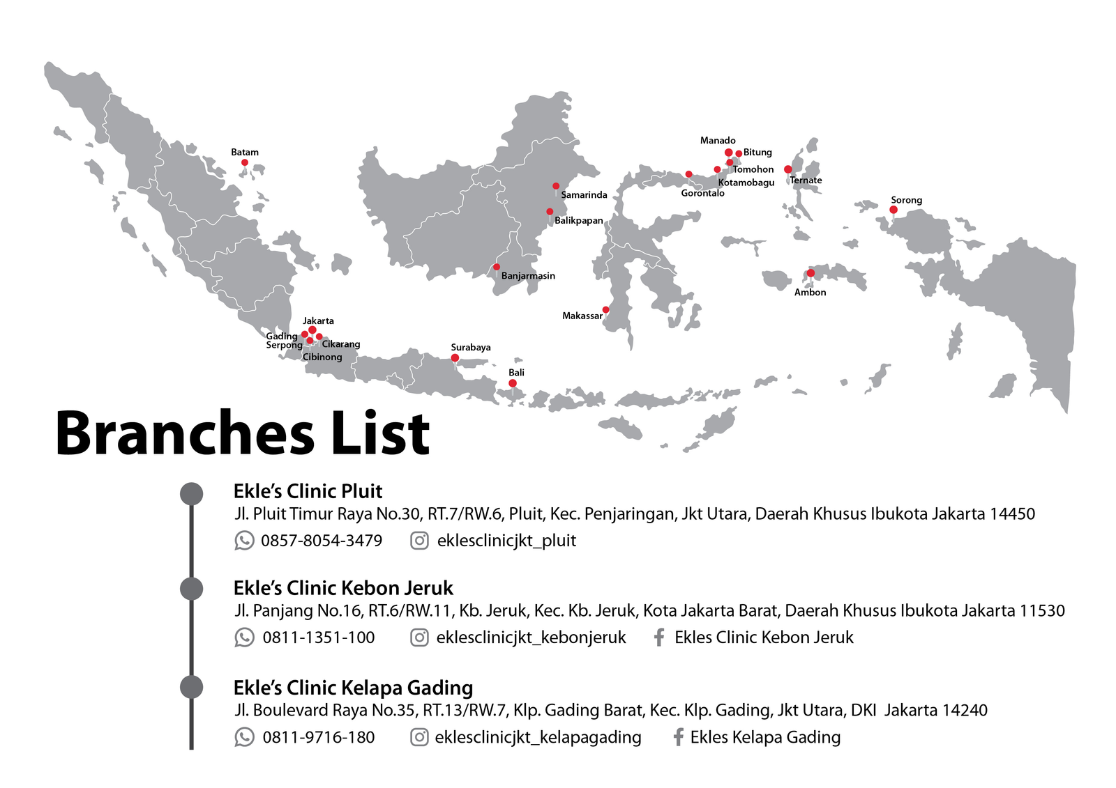 Company Profile Ekles Clinic Page 34