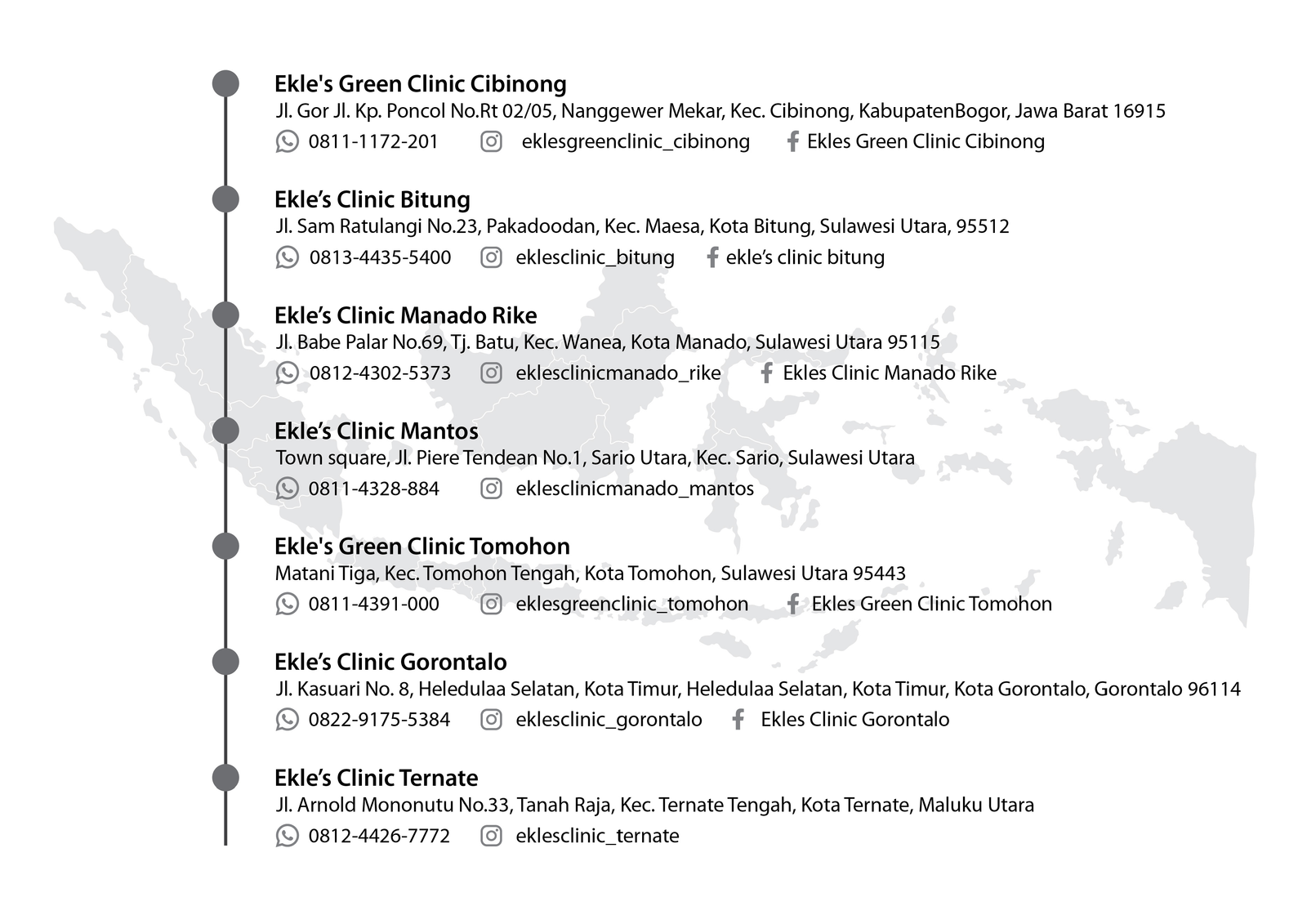 Company Profile Ekles Clinic Page 35