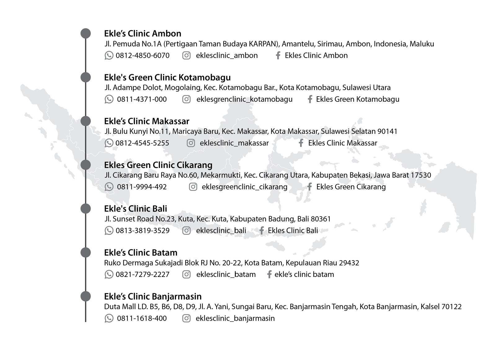 Company Profile Ekles Clinic Page 36